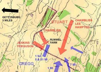 East Cavalry Field: Stuart versus Gregg