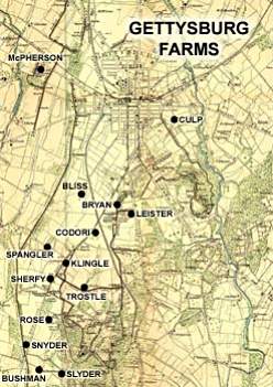 The Farms: Civilians Nearby