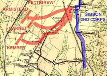 Pickett's Charge