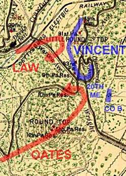 The Fight for Little Round Top
